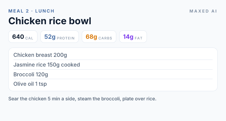 Planned meal